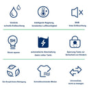 Wolketon Onlineshop Günstig Kaufen 10x Runde LED Panel Farbwechsel 3 in 1 Einbauleuchte Deckenstrahler