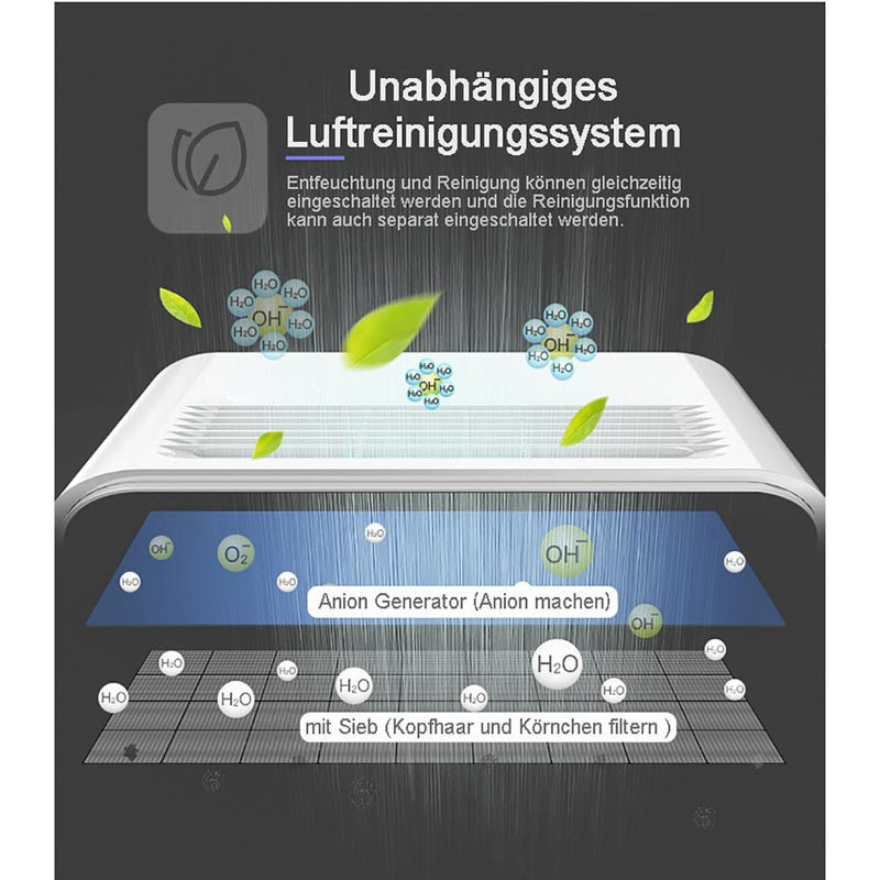 VINGO Luftentfeuchter Elektrisch Raumentfeuchter Bautrockner  Entfeuchtungsgerät Raumgröße Timer Auto-Modus Wäschetrocknung Entfeuchter  26L/Tag