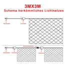 Wolketon Onlineshop Günstig Kaufen 10x Runde LED Panel Farbwechsel 3 in 1 Einbauleuchte Deckenstrahler