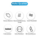 Wolketon Onlineshop Günstig Kaufen 10x Runde LED Panel Farbwechsel 3 in 1 Einbauleuchte Deckenstrahler