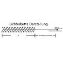 Wolketon Onlineshop Günstig Kaufen 10x Runde LED Panel Farbwechsel 3 in 1 Einbauleuchte Deckenstrahler