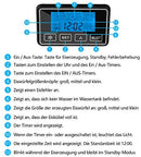 Wolketon Onlineshop Günstig Kaufen 10x Runde LED Panel Farbwechsel 3 in 1 Einbauleuchte Deckenstrahler