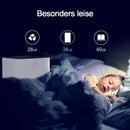 Wolketon Onlineshop Günstig Kaufen 10x Runde LED Panel Farbwechsel 3 in 1 Einbauleuchte Deckenstrahler