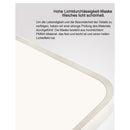 Wolketon Onlineshop Günstig Kaufen 10x Runde LED Panel Farbwechsel 3 in 1 Einbauleuchte Deckenstrahler