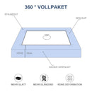 Wolketon Onlineshop Günstig Kaufen 10x Runde LED Panel Farbwechsel 3 in 1 Einbauleuchte Deckenstrahler