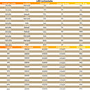 Wolketon LED Lichterkette Beleuchtung Weihnachten Deko IP44