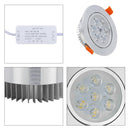 Wolketon Onlineshop Günstig Kaufen 10x Runde LED Panel Farbwechsel 3 in 1 Einbauleuchte Deckenstrahler