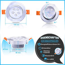 Wolketon Onlineshop Günstig Kaufen 10x Runde LED Panel Farbwechsel 3 in 1 Einbauleuchte Deckenstrahler