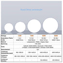 Wolketon Onlineshop Günstig Kaufen 10x Runde LED Panel Farbwechsel 3 in 1 Einbauleuchte Deckenstrahler