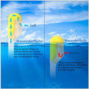 Wolketon Onlineshop Günstig Kaufen 10x Runde LED Panel Farbwechsel 3 in 1 Einbauleuchte Deckenstrahler