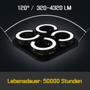 Wolketon Onlineshop Günstig Kaufen 10x Runde LED Panel Farbwechsel 3 in 1 Einbauleuchte Deckenstrahler