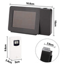 Wolketon Onlineshop Günstig Kaufen 10x Runde LED Panel Farbwechsel 3 in 1 Einbauleuchte Deckenstrahler