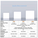 Wolketon Onlineshop Günstig Kaufen 10x Runde LED Panel Farbwechsel 3 in 1 Einbauleuchte Deckenstrahler