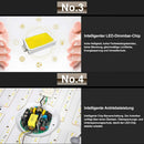 Wolketon Onlineshop Günstig Kaufen 10x Runde LED Panel Farbwechsel 3 in 1 Einbauleuchte Deckenstrahler