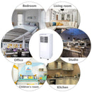 Wolketon Onlineshop Günstig Kaufen 10x Runde LED Panel Farbwechsel 3 in 1 Einbauleuchte Deckenstrahler