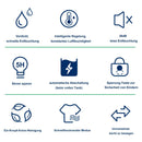 Wolketon Onlineshop Günstig Kaufen 10x Runde LED Panel Farbwechsel 3 in 1 Einbauleuchte Deckenstrahler