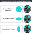 Wolketon Onlineshop Günstig Kaufen 10x Runde LED Panel Farbwechsel 3 in 1 Einbauleuchte Deckenstrahler