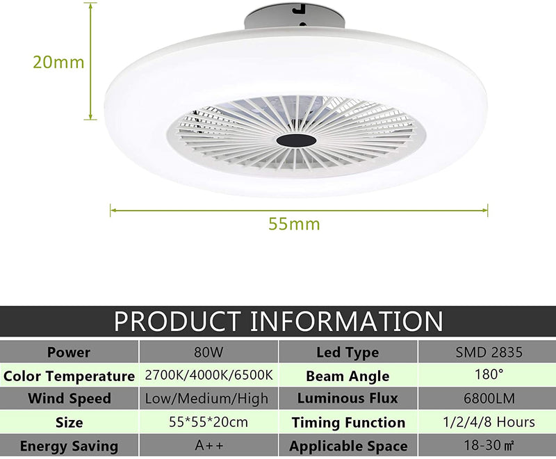 Wolketon Onlineshop Günstig Kaufen 10x Runde LED Panel Farbwechsel 3 in 1 Einbauleuchte Deckenstrahler