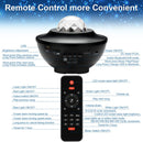 Wolketon Onlineshop Günstig Kaufen 10x Runde LED Panel Farbwechsel 3 in 1 Einbauleuchte Deckenstrahler