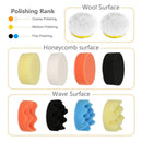 Wolketon Onlineshop Günstig Kaufen 10x Runde LED Panel Farbwechsel 3 in 1 Einbauleuchte Deckenstrahler