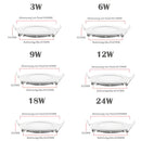 Wolketon Onlineshop Günstig Kaufen 10x Runde LED Panel Farbwechsel 3 in 1 Einbauleuchte Deckenstrahler