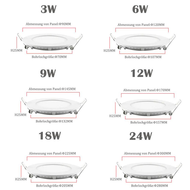 Wolketon Onlineshop Günstig Kaufen 10x Runde LED Panel Farbwechsel 3 in 1 Einbauleuchte Deckenstrahler