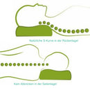 Wolketon Onlineshop Günstig Kaufen 10x Runde LED Panel Farbwechsel 3 in 1 Einbauleuchte Deckenstrahler