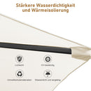Wolketon Sonnenschirm Ampelschirm 3.0M/3.5M mit/ohne LED