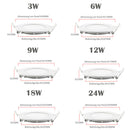 Wolketon 10x LED Einbauspot Einbaustrahler Ultraslim A++