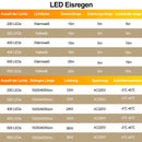 Wolketon LED Eisregen Lichterkette Lichtervorhang 200/400/600 LEDs