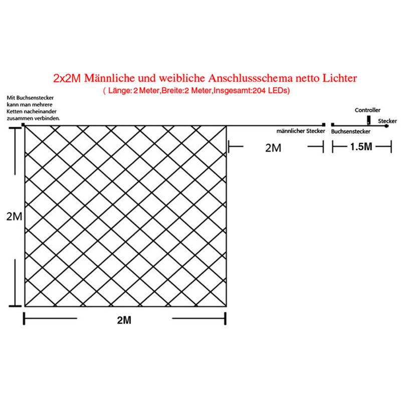 Wolketon Onlineshop Günstig Kaufen LED Lichternetz Leuchte  Fassadenbeleuchtung Lichtervorhang Innen Wasserdicht Transparent 8 Modi  sternenklar Dekolichterkette IP44