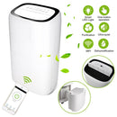 Wolketon Onlineshop Günstig Kaufen 10x Runde LED Panel Farbwechsel 3 in 1 Einbauleuchte Deckenstrahler