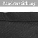 Wolketon Onlineshop Günstig Kaufen 10x Runde LED Panel Farbwechsel 3 in 1 Einbauleuchte Deckenstrahler