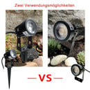 Wolketon Onlineshop Günstig Kaufen 10x Runde LED Panel Farbwechsel 3 in 1 Einbauleuchte Deckenstrahler