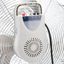 Wolketon Onlineshop Günstig Kaufen 10x Runde LED Panel Farbwechsel 3 in 1 Einbauleuchte Deckenstrahler