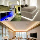 Wolketon Onlineshop Günstig Kaufen 10x Runde LED Panel Farbwechsel 3 in 1 Einbauleuchte Deckenstrahler